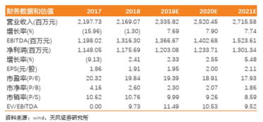 煙草香精帝國天價分紅背后 神秘'抽水女王'笑納20億紅包與計算機批發(fā)迷霧