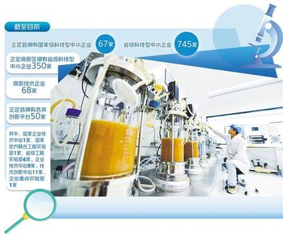 科技夯實產業根基 河北正定生物科技產品研發采訪見聞